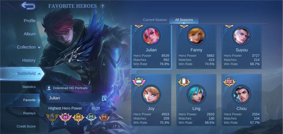 Game account sale Mobile Legends